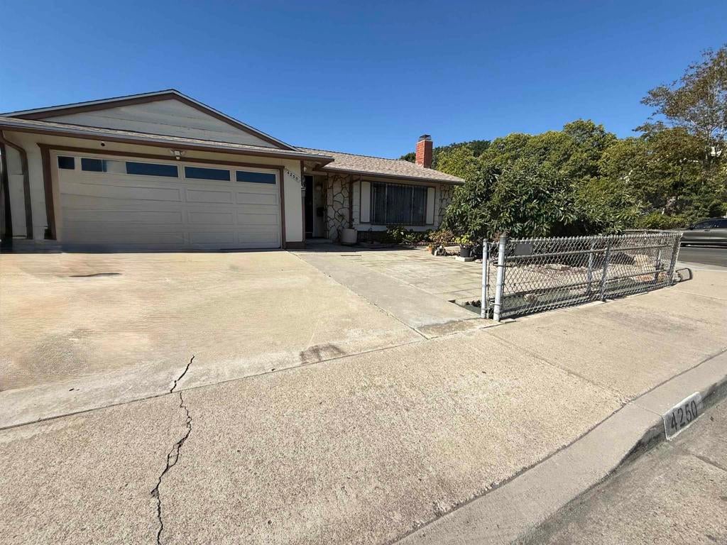 Photo of Listing #NDP2508480