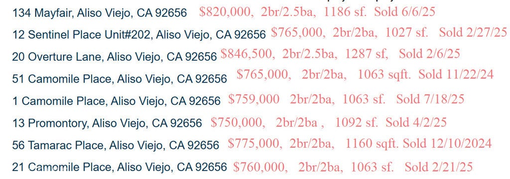 Photo of Listing #TR25201708