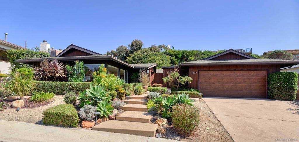 Photo of Listing #250039216SD