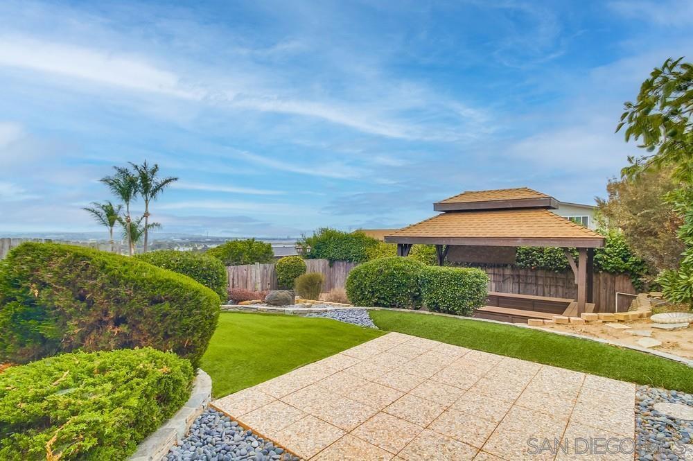 Photo of Listing #250039244SD