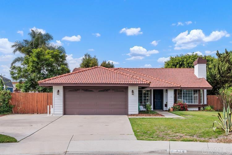 Photo of Listing #NDP2509638