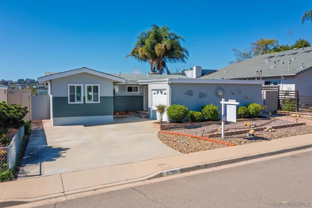 Photo of Listing #250041348SD