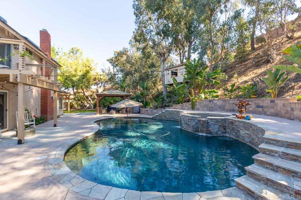 Photo of Listing #PTP2507991