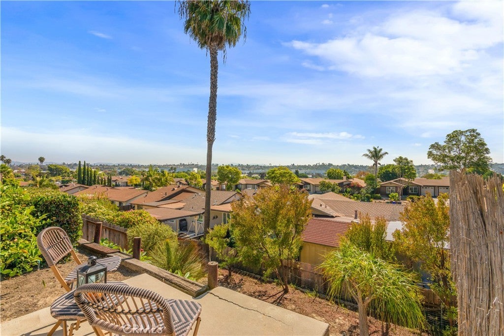 Photo of Listing #ND25247197