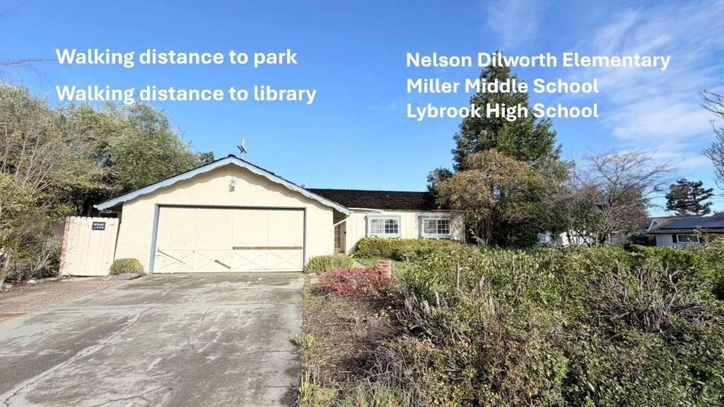 Photo of Listing #ML82029881