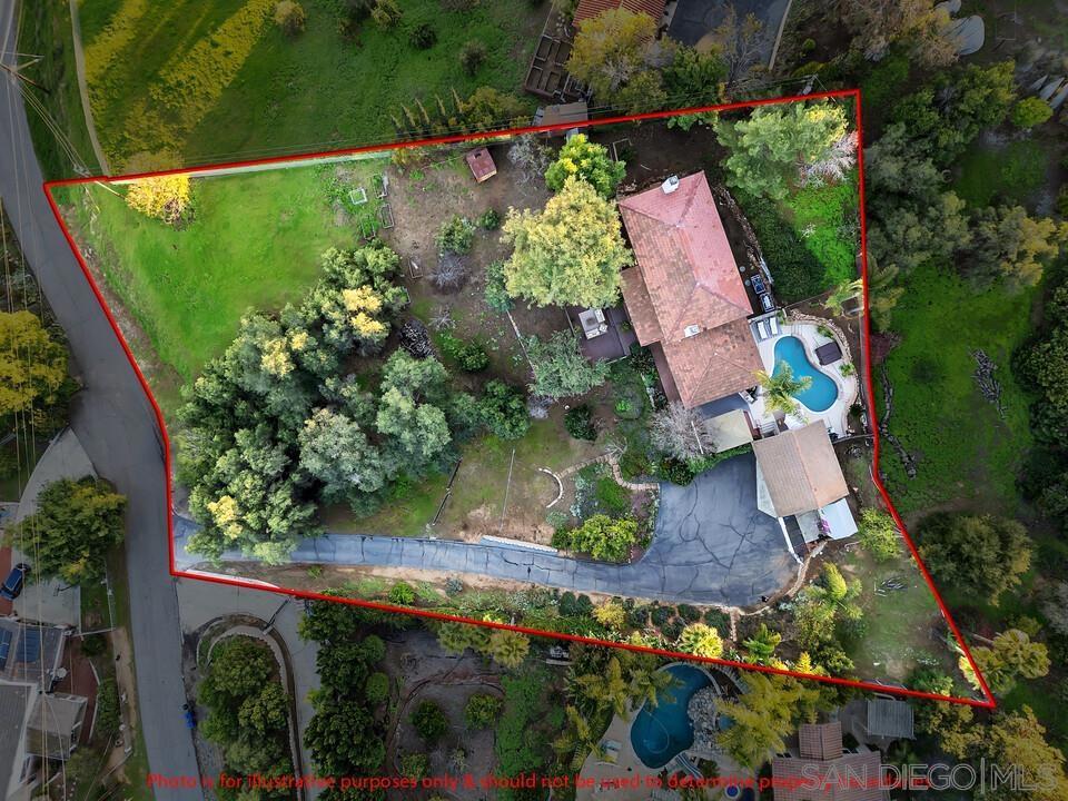 Photo of Listing #2601139SD