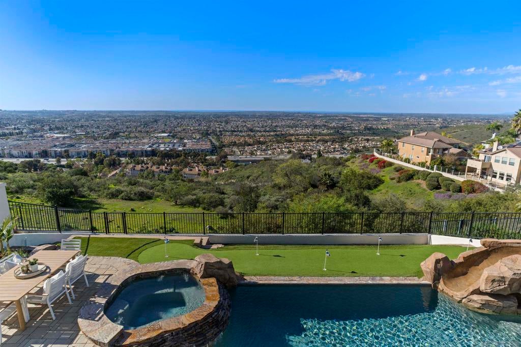 Photo of Listing #260002125SD