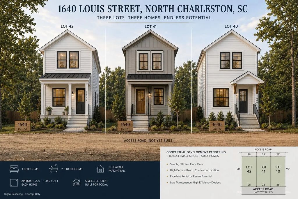 1640 Louis Street, North Charleston