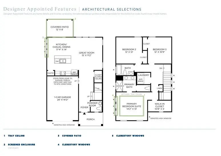 Photo of Listing #25019932