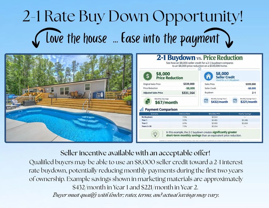 1207 Edmonds Way, Summerton