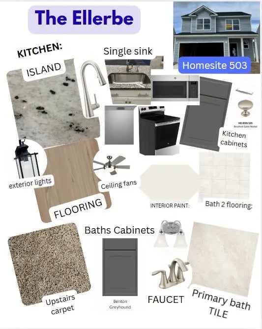 118 Shingle Oak Drive, Moncks Corner