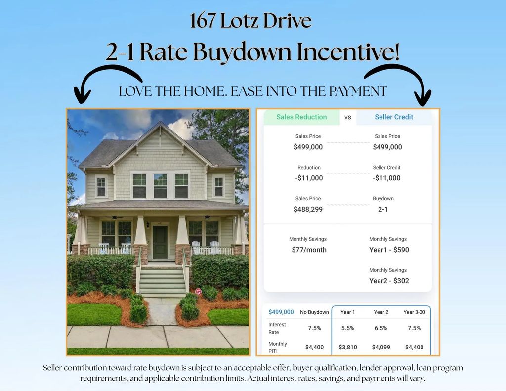 167 Lotz Drive, Summerville