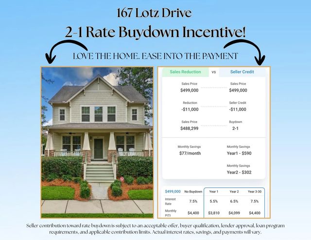 Photo of 167 Lotz Drive, Summerville SC
