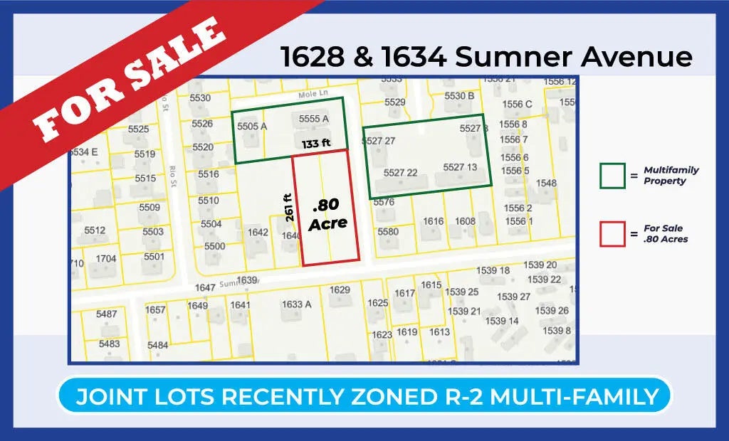 1628 Sumner Avenue, North Charleston