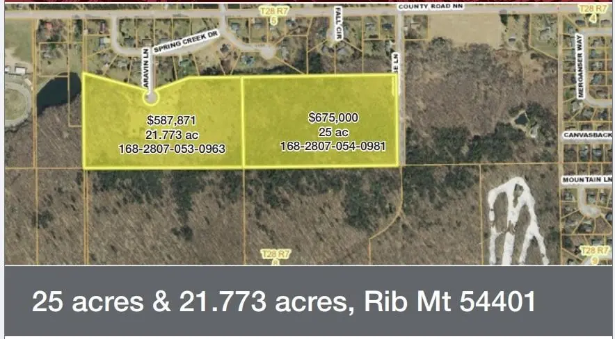 000 Grouse Lane, Wausau