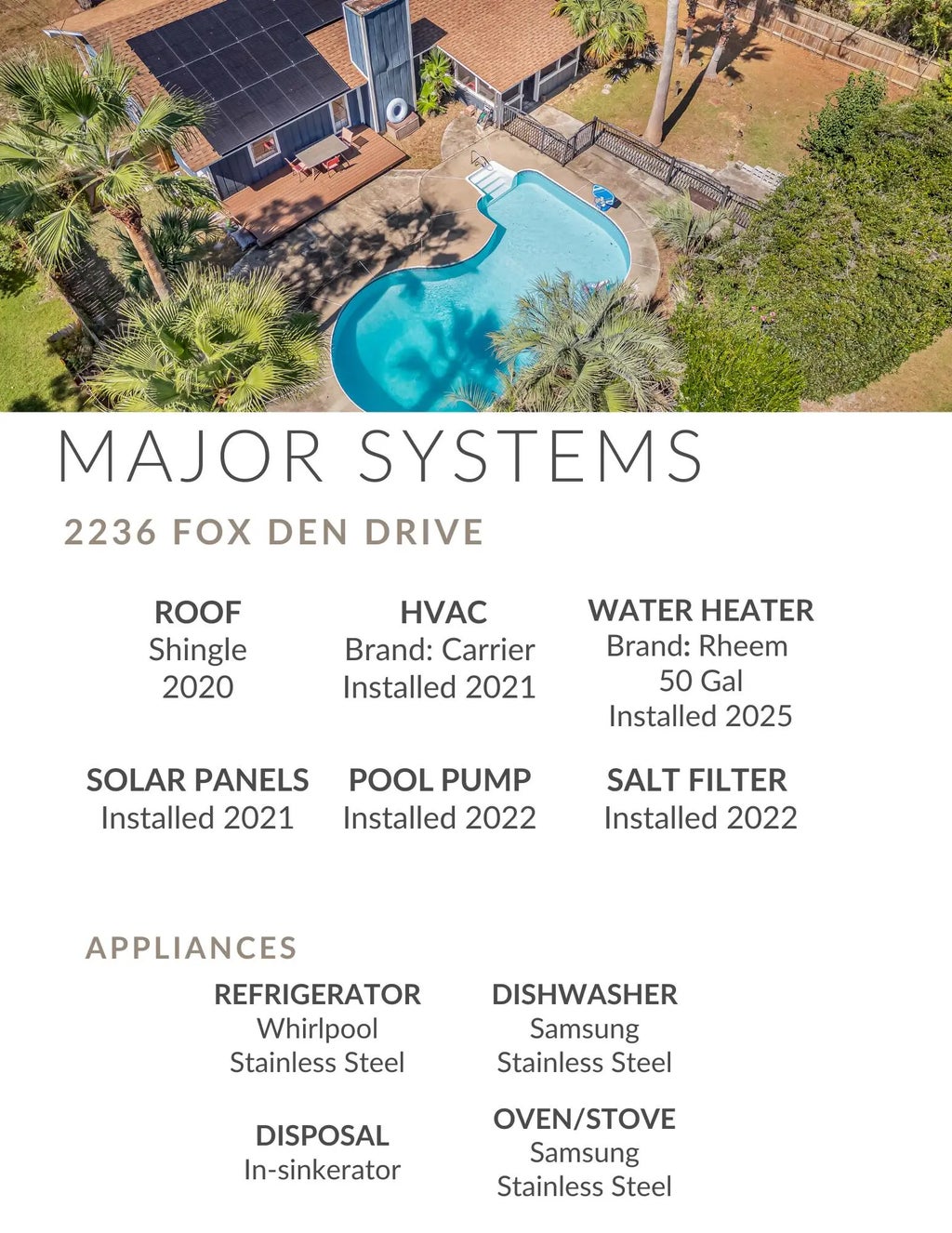 3 of 61 - 2236 Fox Den Drive, Navarre, FL