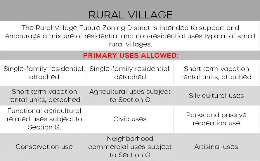 3 of 3 - 0 Bayou Circle, Freeport, FL