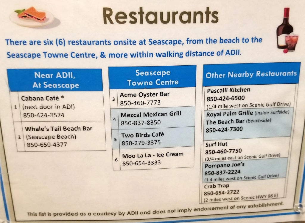 41 of 42 - 122 Seascape Boulevard Unit 1805, Miramar Beach, FL