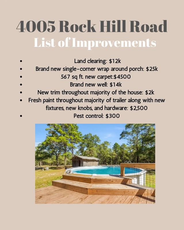 Photo of Listing #987413