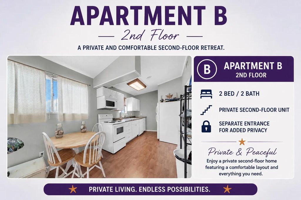 28 of 79 - 5612 Hilltop Avenue A-c, Panama City Beach, FL