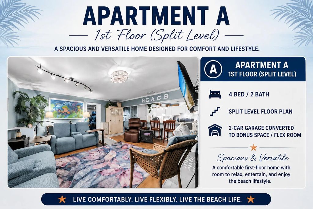 7 of 79 - 5612 Hilltop Avenue A-c, Panama City Beach, FL