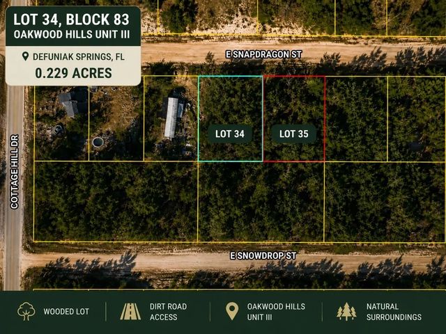 Photo of Listing #1007352