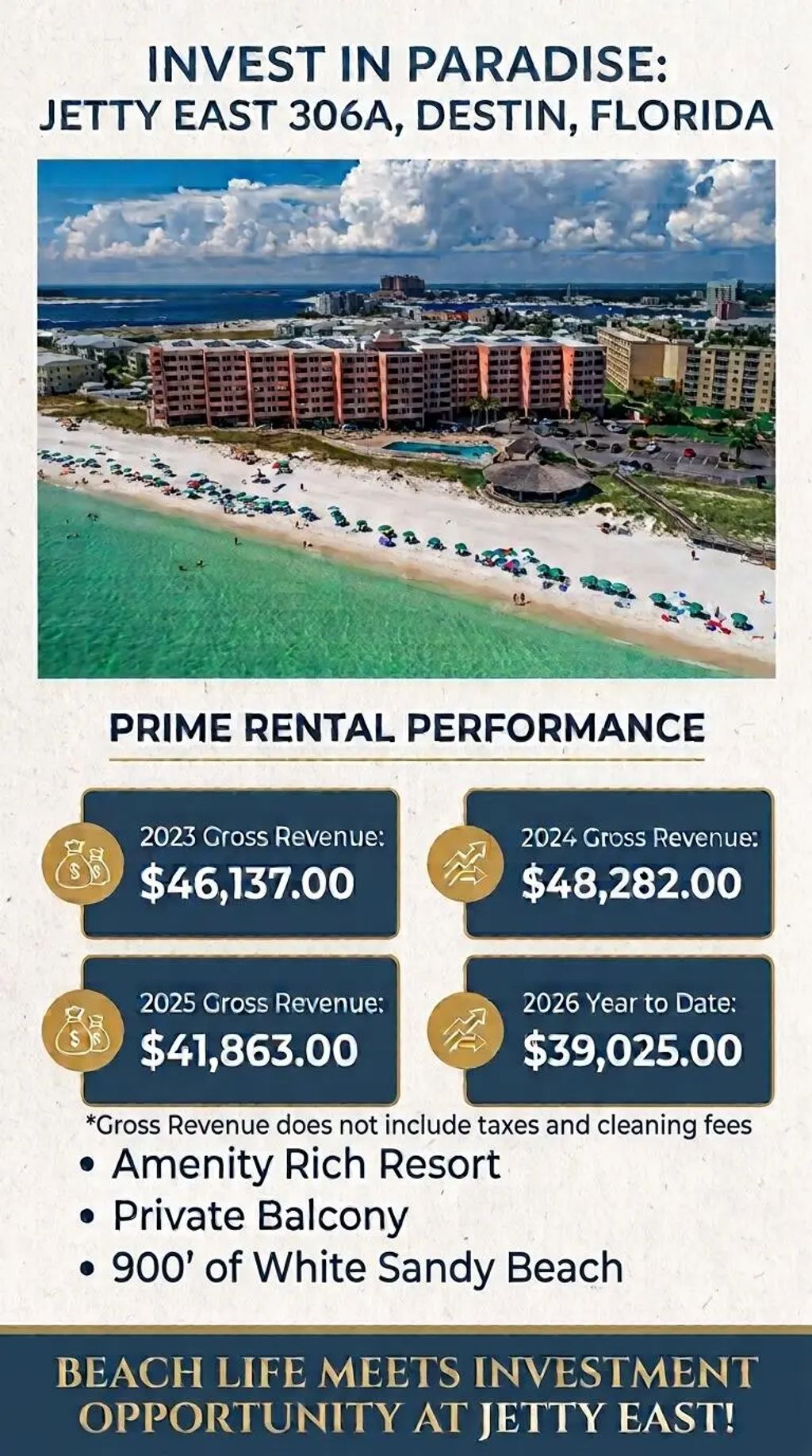 36 of 36 - 500 Gulf Shore Drive Unit 306a, Destin, FL