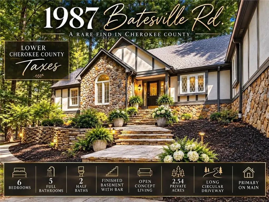 1987 Batesville Road, Canton