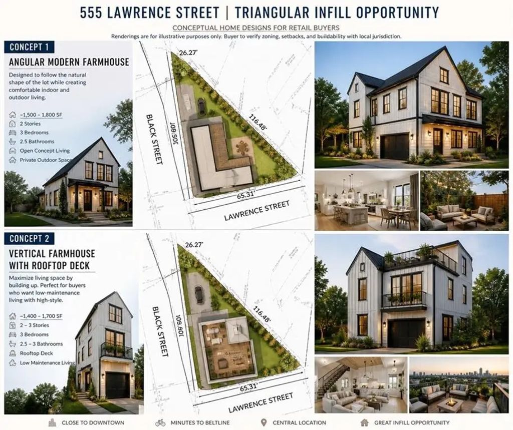 555 Lawrence Street Ne, Marietta