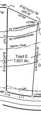 6960 Heard Road, Cumming