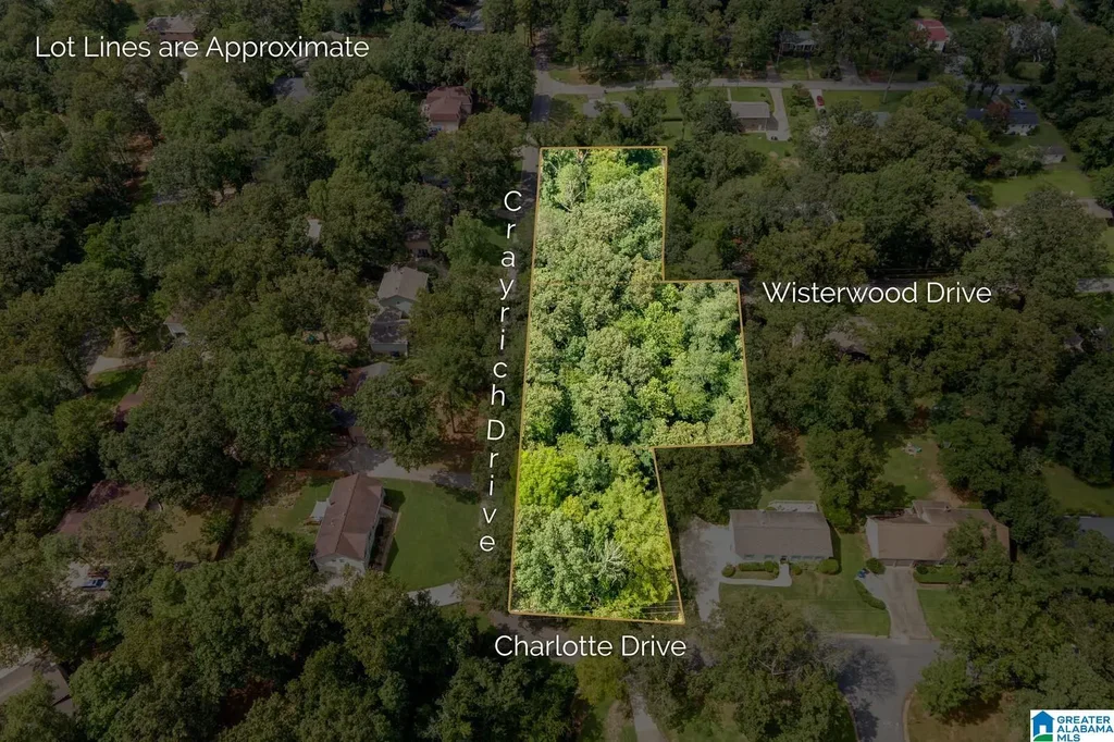 1847 Wisterwood Drive, HOOVER