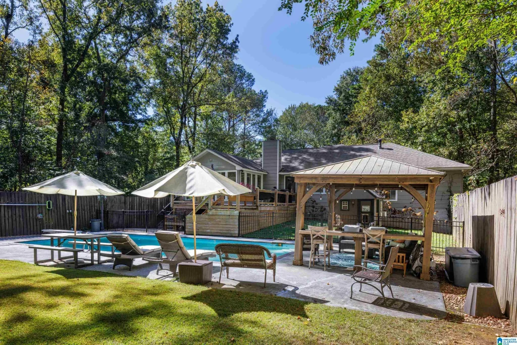 3821 River Run Trail, VESTAVIA HILLS