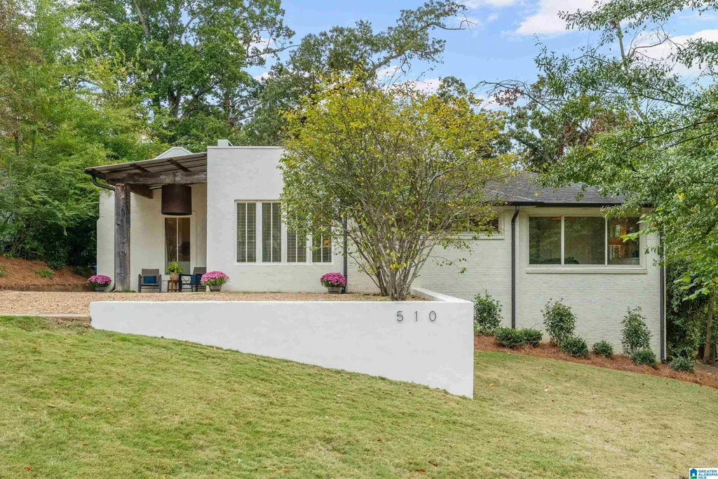 510 Yorkshire Drive, HOMEWOOD