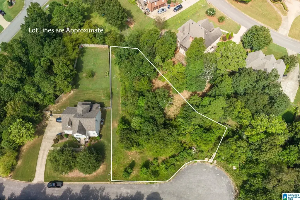 5815 Enclave Circle, TRUSSVILLE