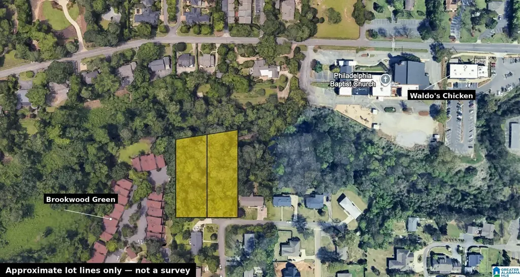 2916 Lewis Street, VESTAVIA HILLS