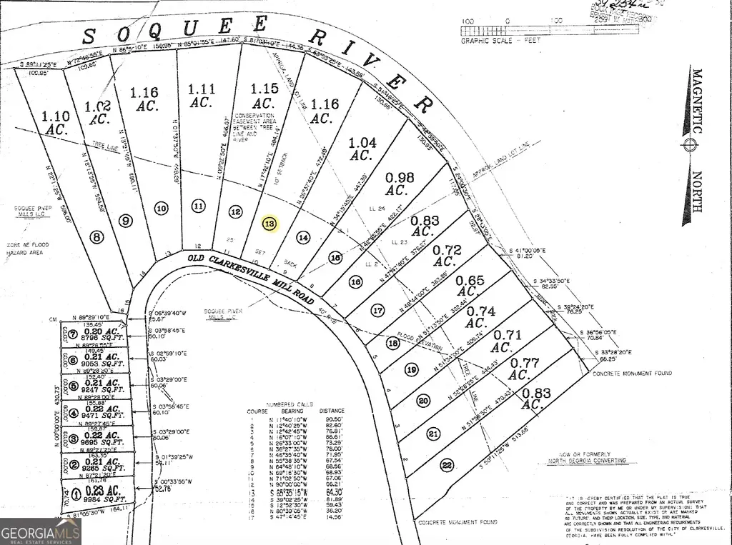 Old Clarkesville Mill Road (lot 13), Clarkesville