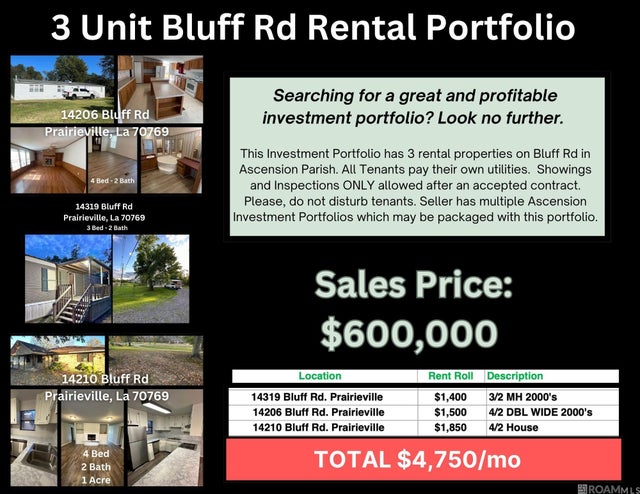 14206 Bluff Rd, Prairieville