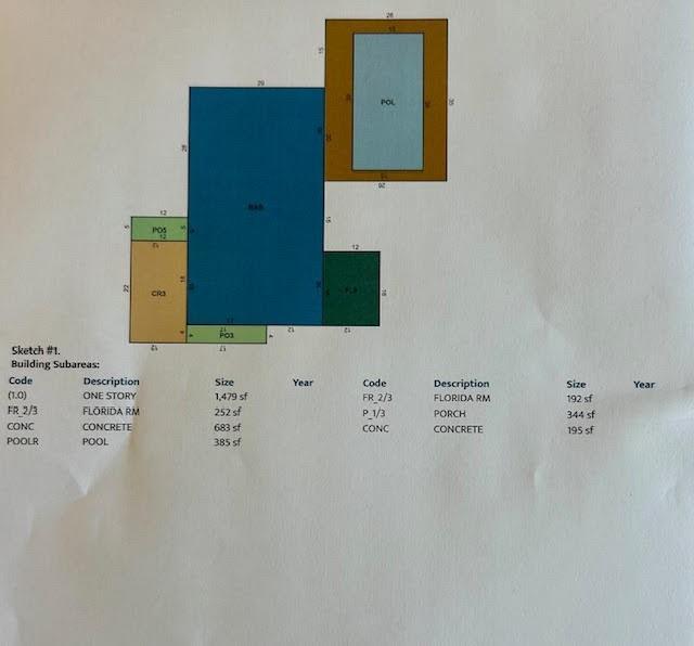 4 of 5 - 509 Nw 21st St, Wilton Manors, FL