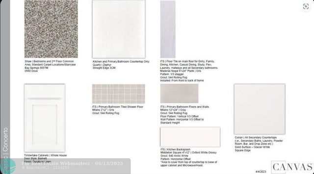 4 of 28 - 529 Se Ranch Oak Circle, Port St. Lucie, FL