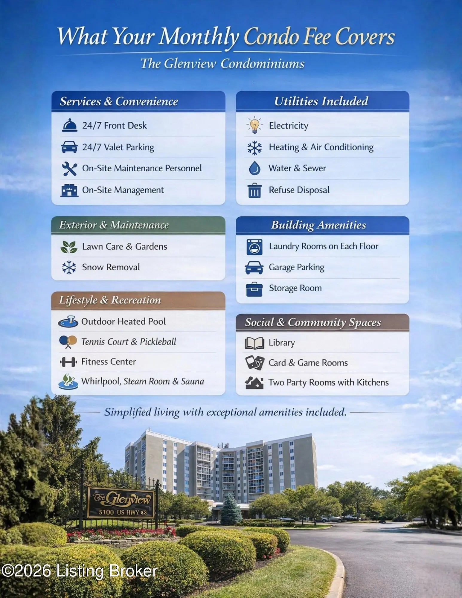 Photo of Listing #1710873