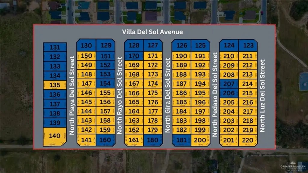 5804 N Playa Del Sol Street, Edinburg