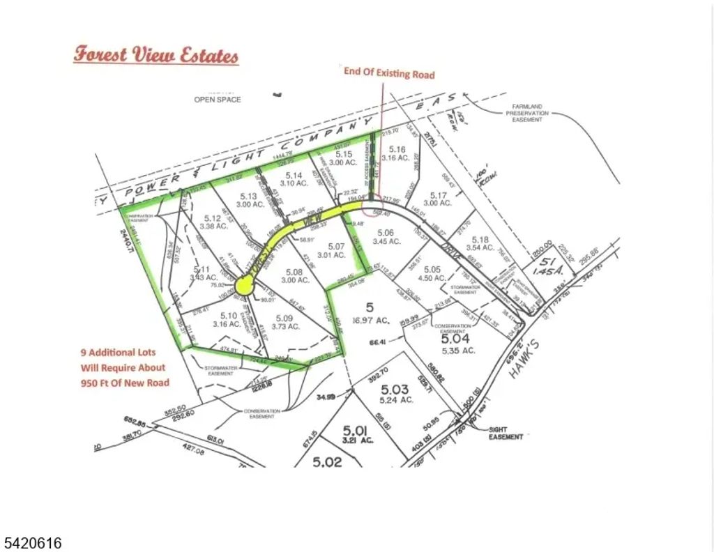 5 Forest View Dr, Holland Twp.