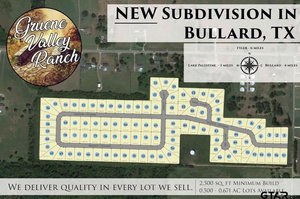 12283 Amy Court, Bullard