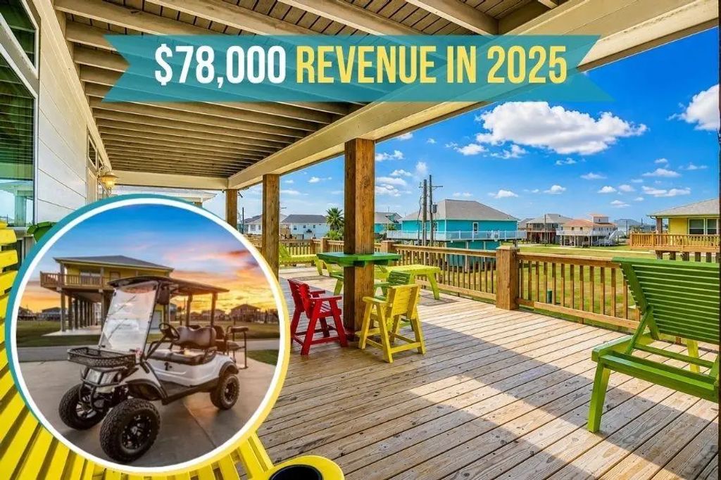 970 Pelican Lane, Crystal Beach
