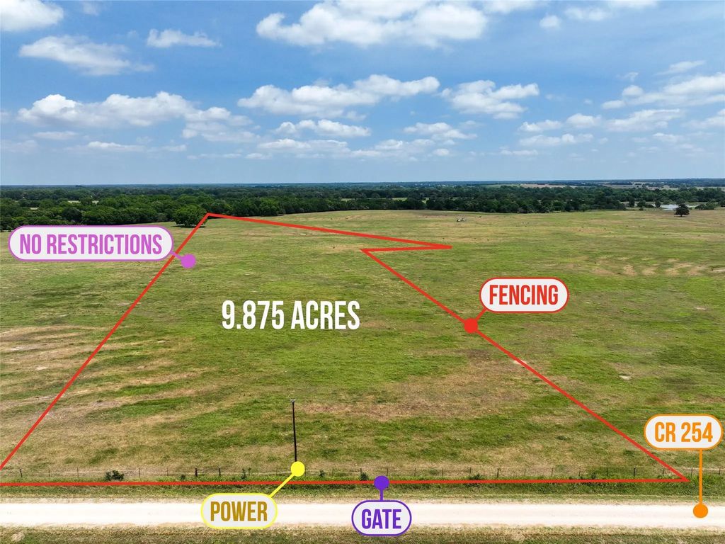 Tract 4 County Road 25 4, Reagan