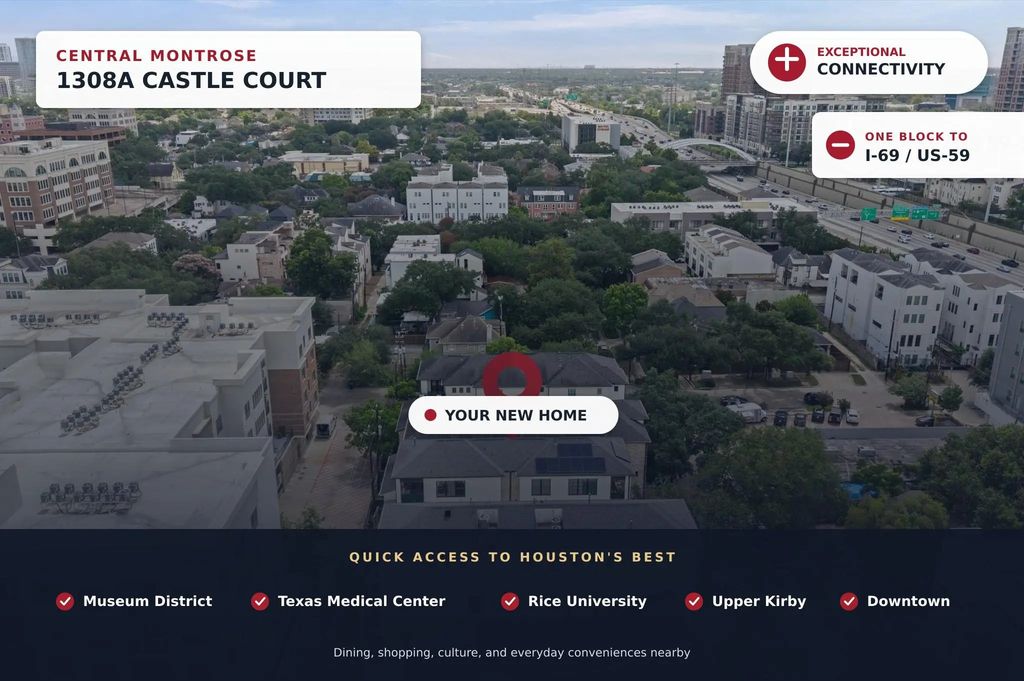 1308 Castle Court A, Houston