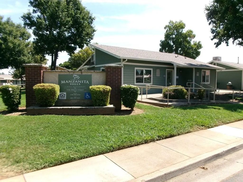 1526 Spruce Street, Anderson