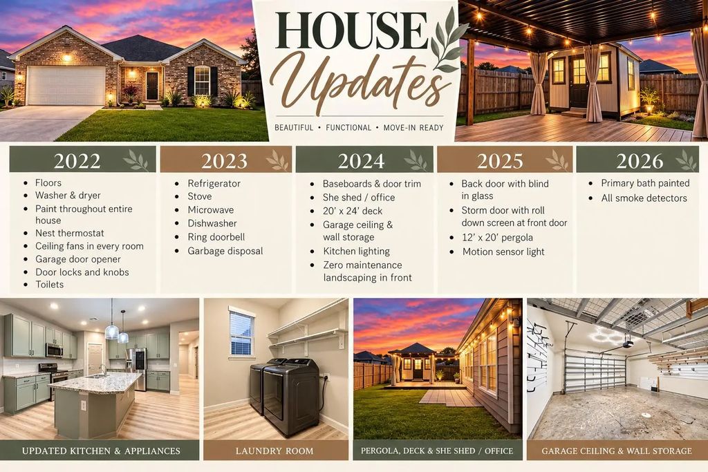 3502 Pentland Downs Street, Pearland