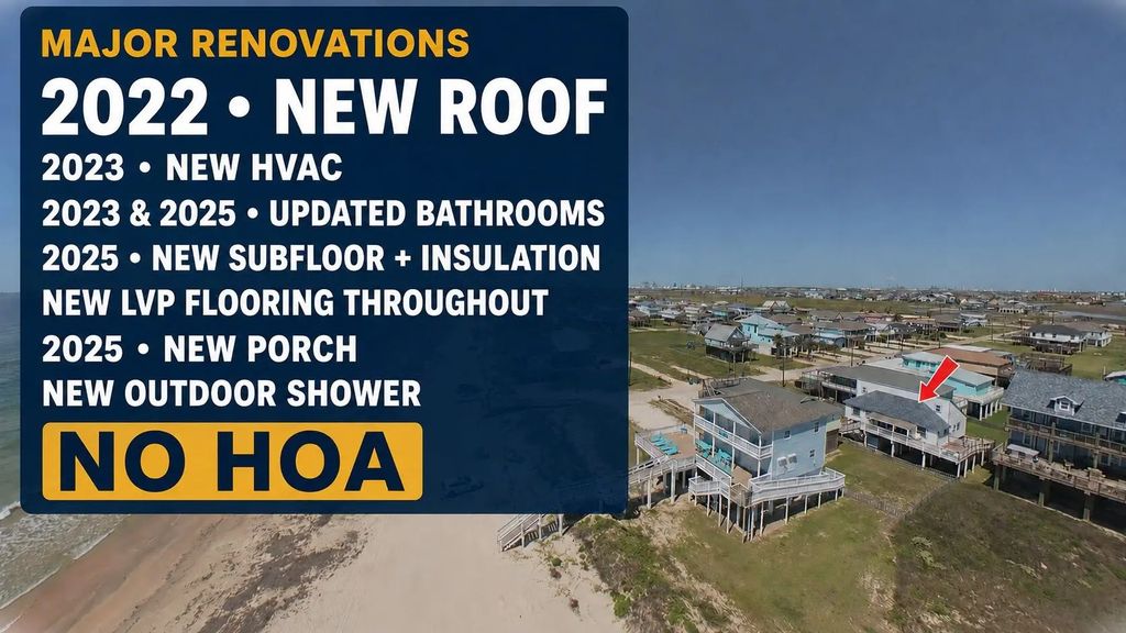 114 Sand Dune Court, Surfside Beach