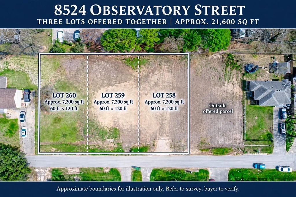 8524 Observatory Street, Houston
